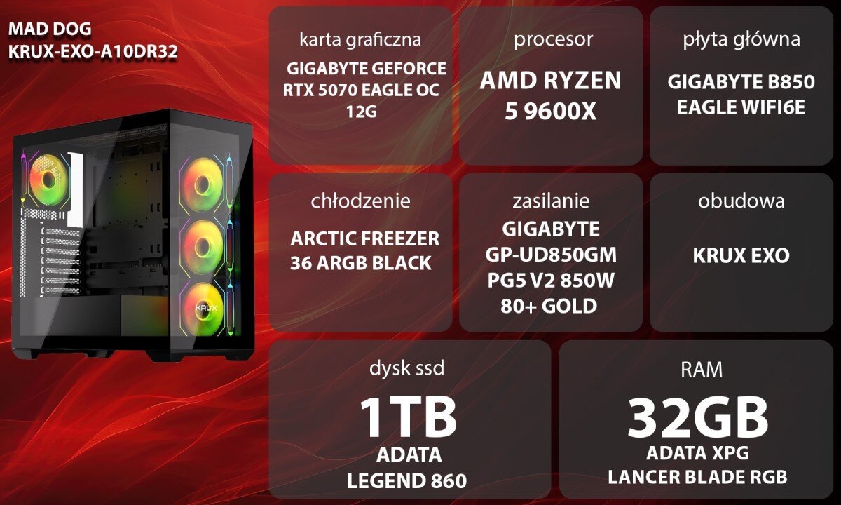 Komputer MAD DOG GeForce RTX5070 DLSS 4 Reflex Edition 2 KRUX-EXO-A10DR32 Grafika przedstawiająca specyfikację komputera, z podziałem na podzespoły. W lewej części znajduje się model komputera, a obok niego informacje o podzespołach, opis