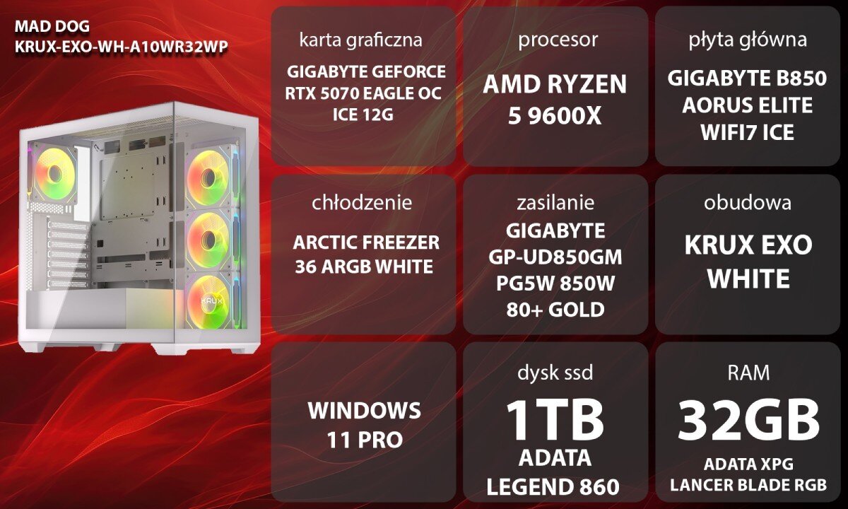Komputer MAD DOG GeForce RTX5070 DLSS 4 Reflex Edition 2 KRUX-EXO-WH-A10WR32WP Grafika przedstawiająca specyfikację komputera, z podziałem na podzespoły. W lewej części znajduje się model komputera, a obok niego informacje o podzespołach, opis