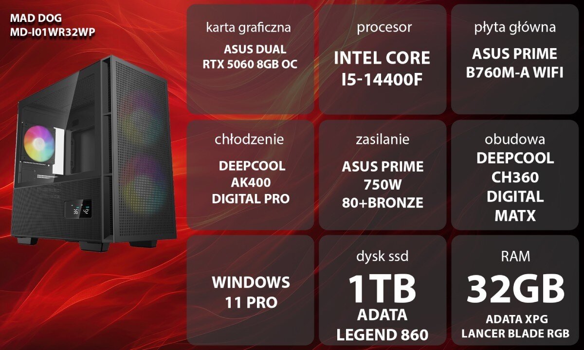Komputer MAD DOG MD-I01WR32WP Grafika przedstawiająca specyfikację komputera, z podziałem na podzespoły. W lewej części znajduje się model komputera, a obok niego informacje o podzespołach, opis