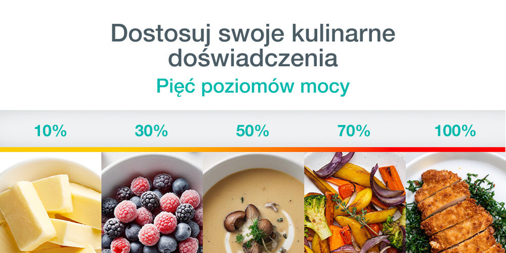 KUCHNIA MIKROFALOWA GORENJE MO20E1WH potrawy poziomy mcc poziomy mocy pełna moc średnia moc niska moc