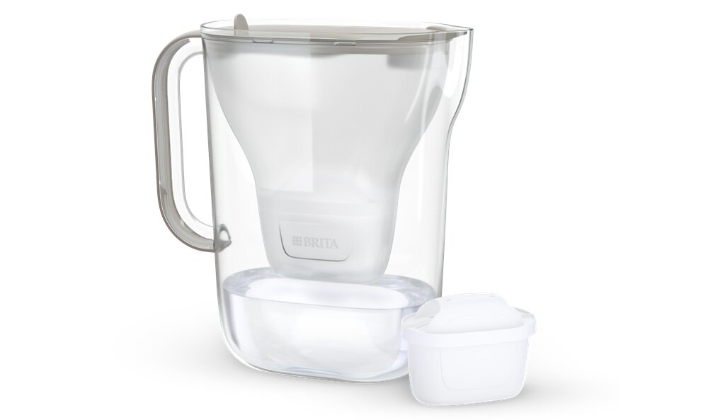 Dzbanek filtrujący BRITA Style Essential Piaskowy + 4 x Wkład Maxtra Pro Pure Performance kv początek opisu