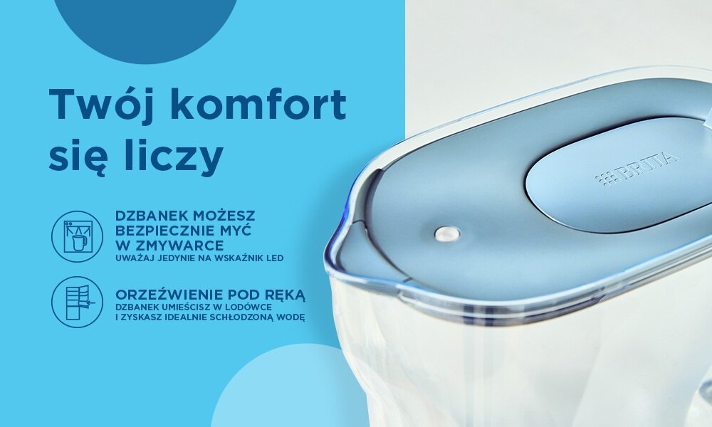 Dzbanek filtrujący BRITA Style Essential Piaskowy + 4 x Wkład Maxtra Pro Pure Performance dostęp do smacznej wody, zdrowie, wygoda, oszczędność
