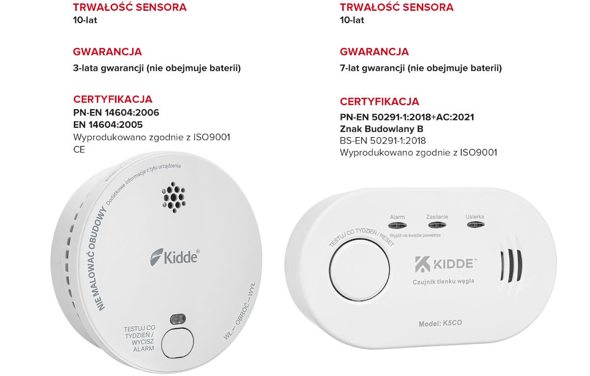 Czujka dymu i czujnik tlenku węgla KIDDE DSR-K5-PL, K5CO, dym, zamontowanie, dostosowanie, na białym tle czujniki z opisem zalet i parametrów produktów
