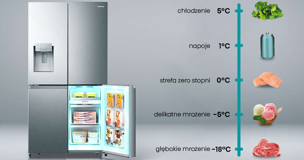 Lodówka HISENSE strefa My Fresh Choice zmiana zamrażarki w chłodziarkę