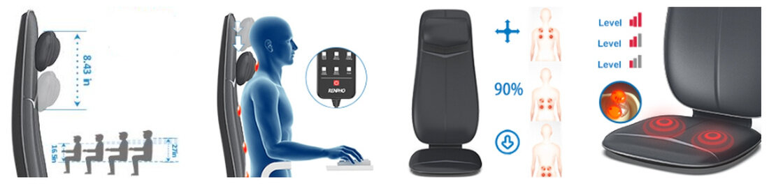 Mata masująca RENPHO Shiatsu BM076 Czarny Pełna personalizacja 3 stref masażu pleców górna, dolna, całe plecy funkcji masażu punktowego 3 poziomy intensywności dostosowanie preferencje