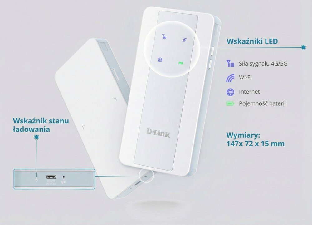 Router D-LINK F518 Grafika prezentująca przód i profil urządzenia z opisami ikon zasięgu, sieci, baterii oraz podanymi wymiarami obudowy