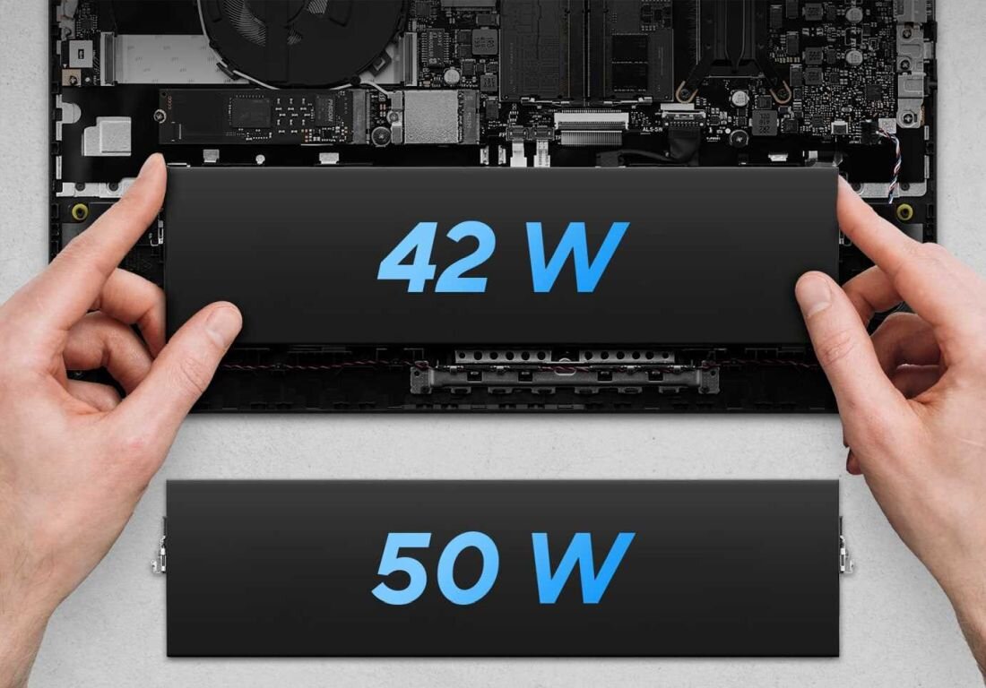 ASUS ExpertBook B1 z demontowaną tylną klapą pokazującą łatwe wymienianie baterii 42W i 50W, podkreślając serwisowość i możliwość modernizacji - Prosta wymiana baterii 