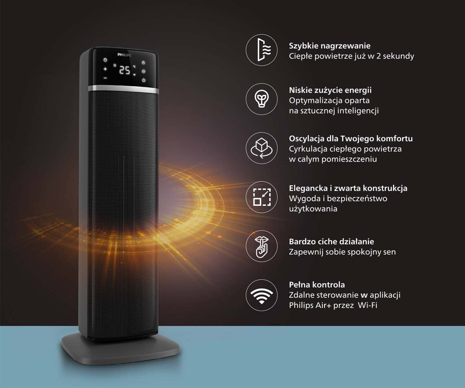 Na obrazie widoczny jest czarny termowentylator z wyświetlaczem pokazującym temperaturę 25 stopni. Obok znajdują się ikony i teksty opisujące funkcje urządzenia, takie jak szybkie nagrzewanie, niskie zużycie energii, oscylacja, elegancka konstrukcja, ciche działanie i zdalne sterowanie przez Wi-Fi.