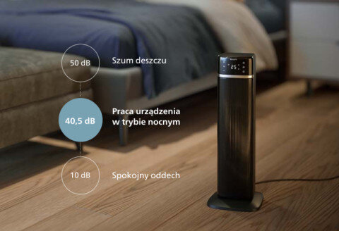 Na podłodze w pokoju stoi czarny termowentylator z wyświetlaczem pokazującym \'25\'. Obok widoczne są napisy: \'50 dB Szum deszczu\', \'40,5 dB Praca urządzenia w trybie nocnym\', \'10 dB Spokojny oddech\'.