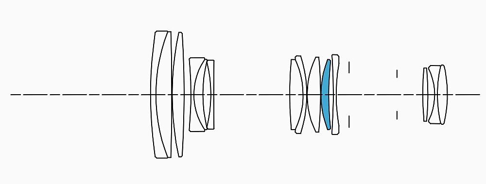Obiektyw SIGMA AF 70-300-4-5.6 DG Macro    ogniskowa AF mocowanie przysłona zdjęcia 