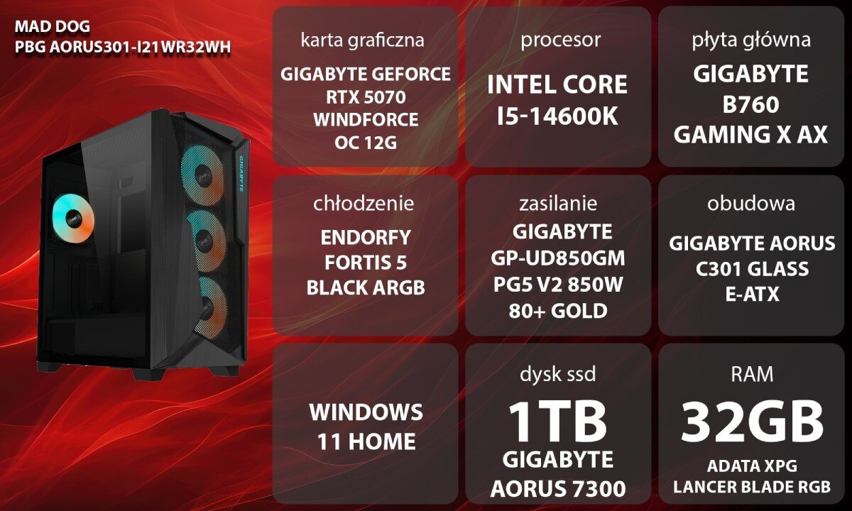 Komputer MAD DOG Powered By Gigabyte AORUS301-I21WR32WH Grafika przedstawiająca specyfikację komputera, z podziałem na podzespoły. W lewej części znajduje się model komputera, a obok niego informacje o podzespołach, opis