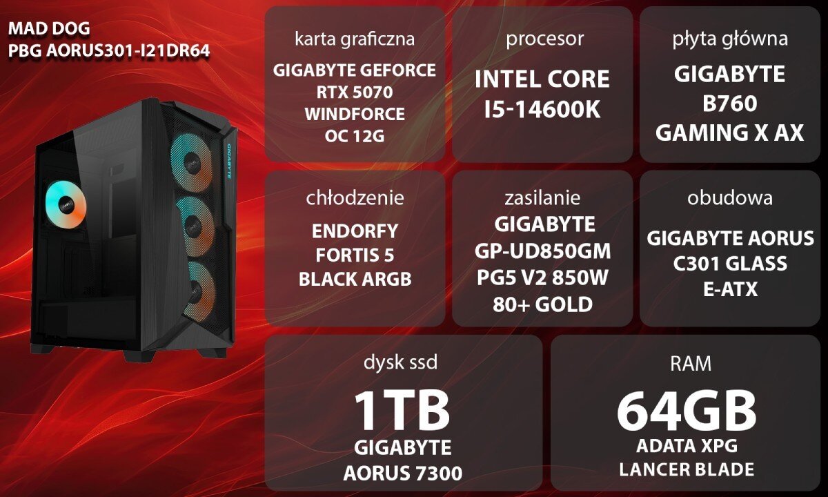 Komputer MAD DOG Powered By Gigabyte AORUS301-I21DR64 Grafika przedstawiająca specyfikację komputera, z podziałem na podzespoły. W lewej części znajduje się model komputera, a obok niego informacje o podzespołach, opis