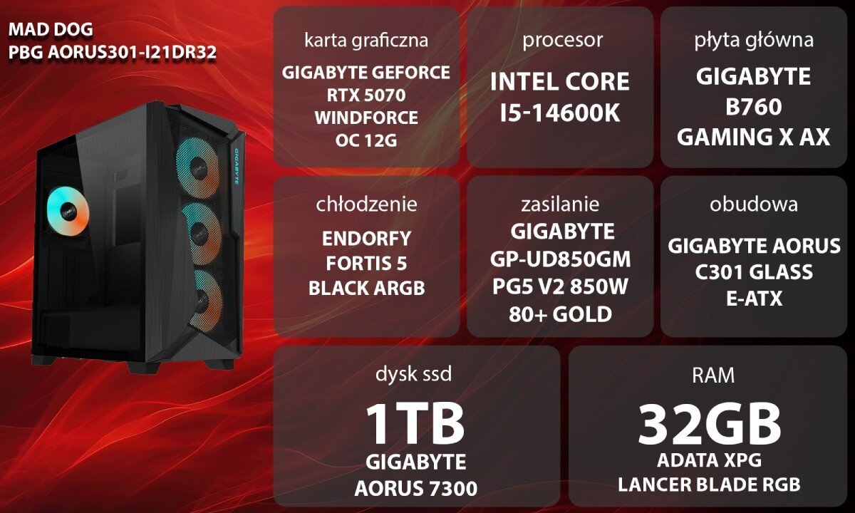 Komputer MAD DOG Powered By Gigabyte AORUS301-I21DR32 Grafika przedstawiająca specyfikację komputera, z podziałem na podzespoły. W lewej części znajduje się model komputera, a obok niego informacje o podzespołach, opis