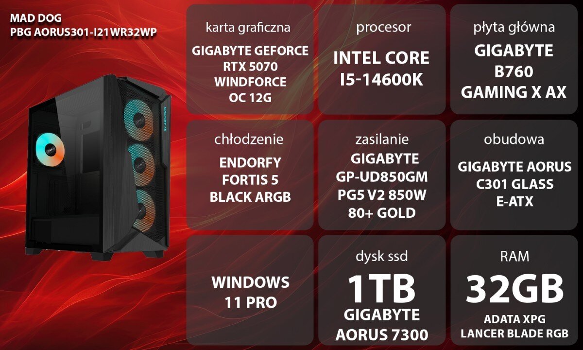 Komputer MAD DOG Powered By Gigabyte AORUS301-I21WR32WP Grafika przedstawiająca specyfikację komputera, z podziałem na podzespoły. W lewej części znajduje się model komputera, a obok niego informacje o podzespołach, opis