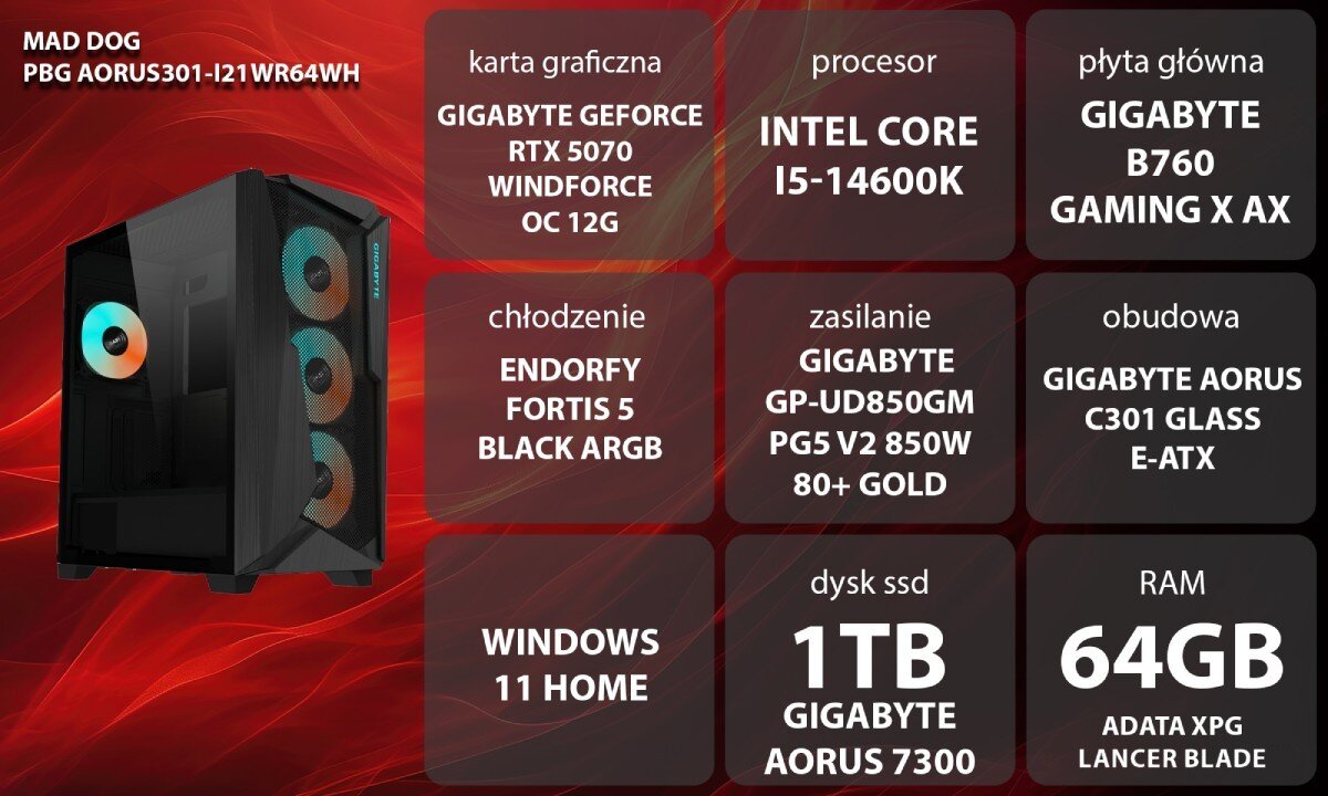 Komputer MAD DOG Powered By Gigabyte AORUS301-I21WR64WH Grafika przedstawiająca specyfikację komputera, z podziałem na podzespoły. W lewej części znajduje się model komputera, a obok niego informacje o podzespołach, opis