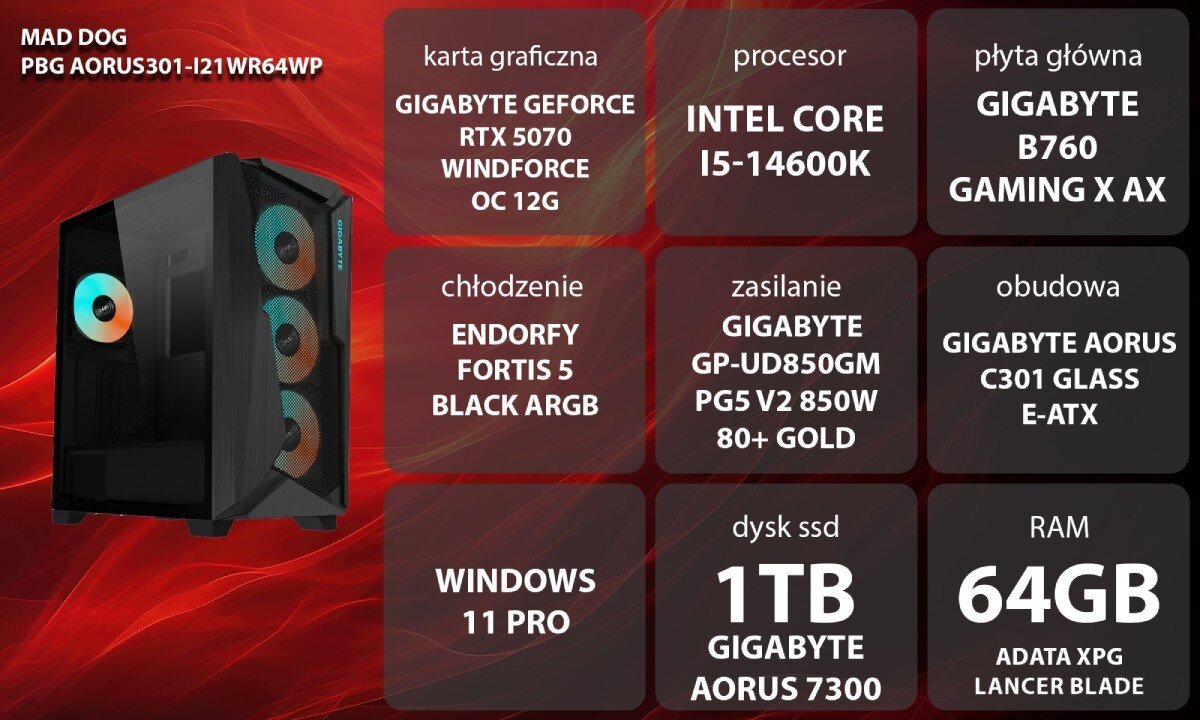 Komputer MAD DOG Powered By Gigabyte AORUS301-I21WR64WP Grafika przedstawiająca specyfikację komputera, z podziałem na podzespoły. W lewej części znajduje się model komputera, a obok niego informacje o podzespołach, opis