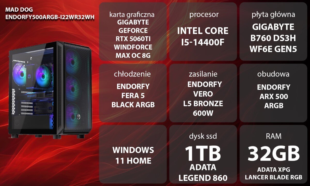Komputer MAD DOG ENDORFY500ARGB-I22WR32WH Grafika przedstawiająca specyfikację komputera, z podziałem na podzespoły. W lewej części znajduje się model komputera, a obok niego informacje o podzespołach, opis
