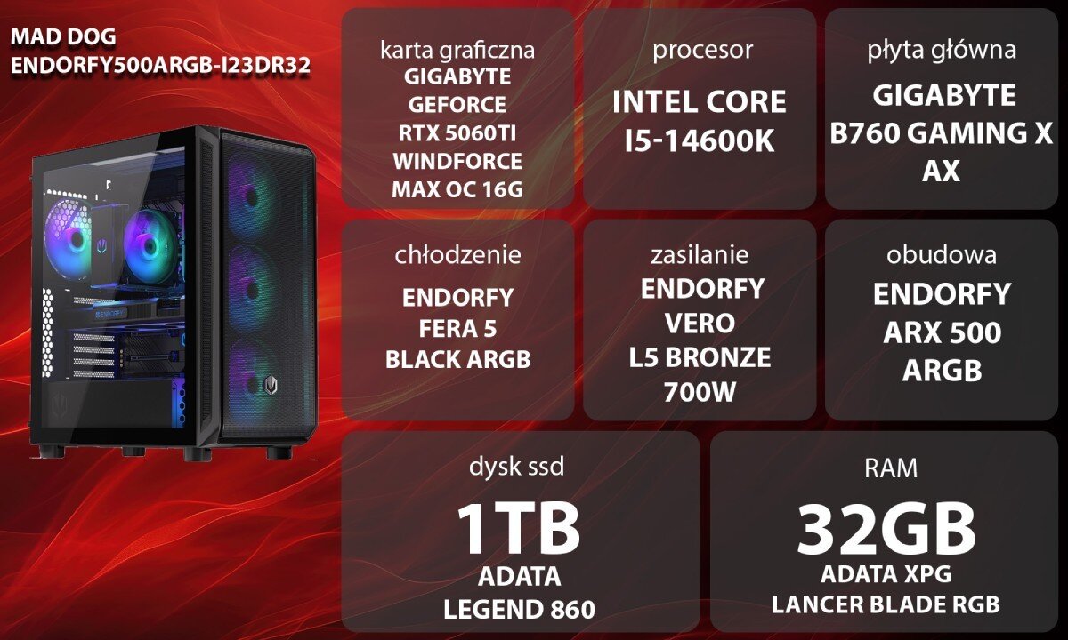 Komputer MAD DOG ENDORFY500ARGB-I23DR32 Grafika przedstawiająca specyfikację komputera, z podziałem na podzespoły. W lewej części znajduje się model komputera, a obok niego informacje o podzespołach, opis