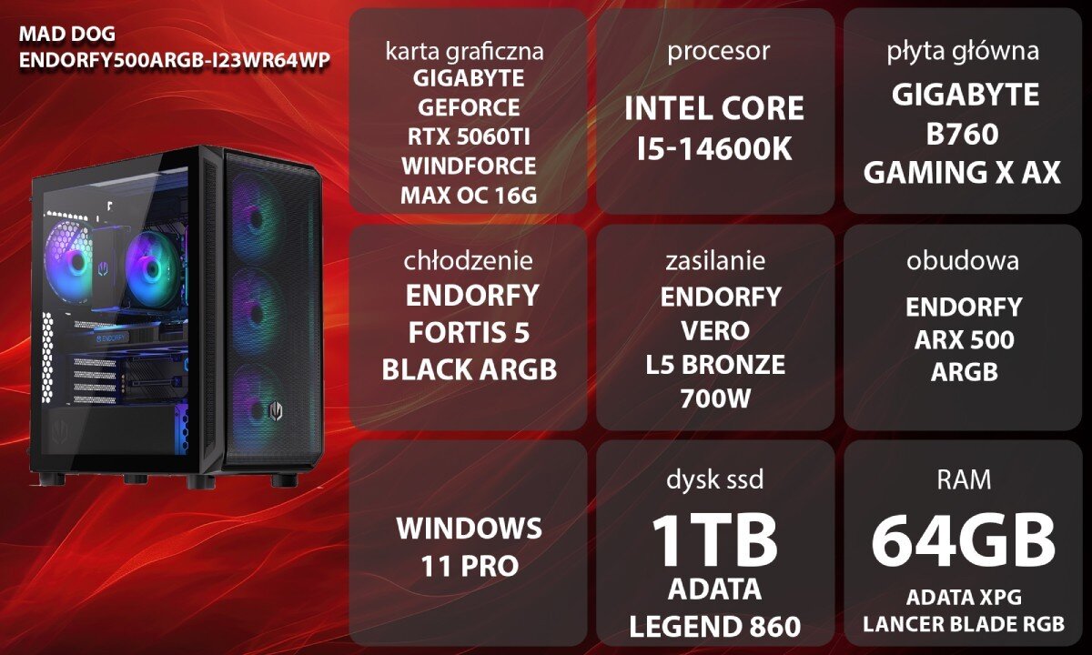 Komputer MAD DOG ENDORFY500ARGB-I23WR64WP Grafika przedstawiająca specyfikację komputera, z podziałem na podzespoły. W lewej części znajduje się model komputera, a obok niego informacje o podzespołach, opis