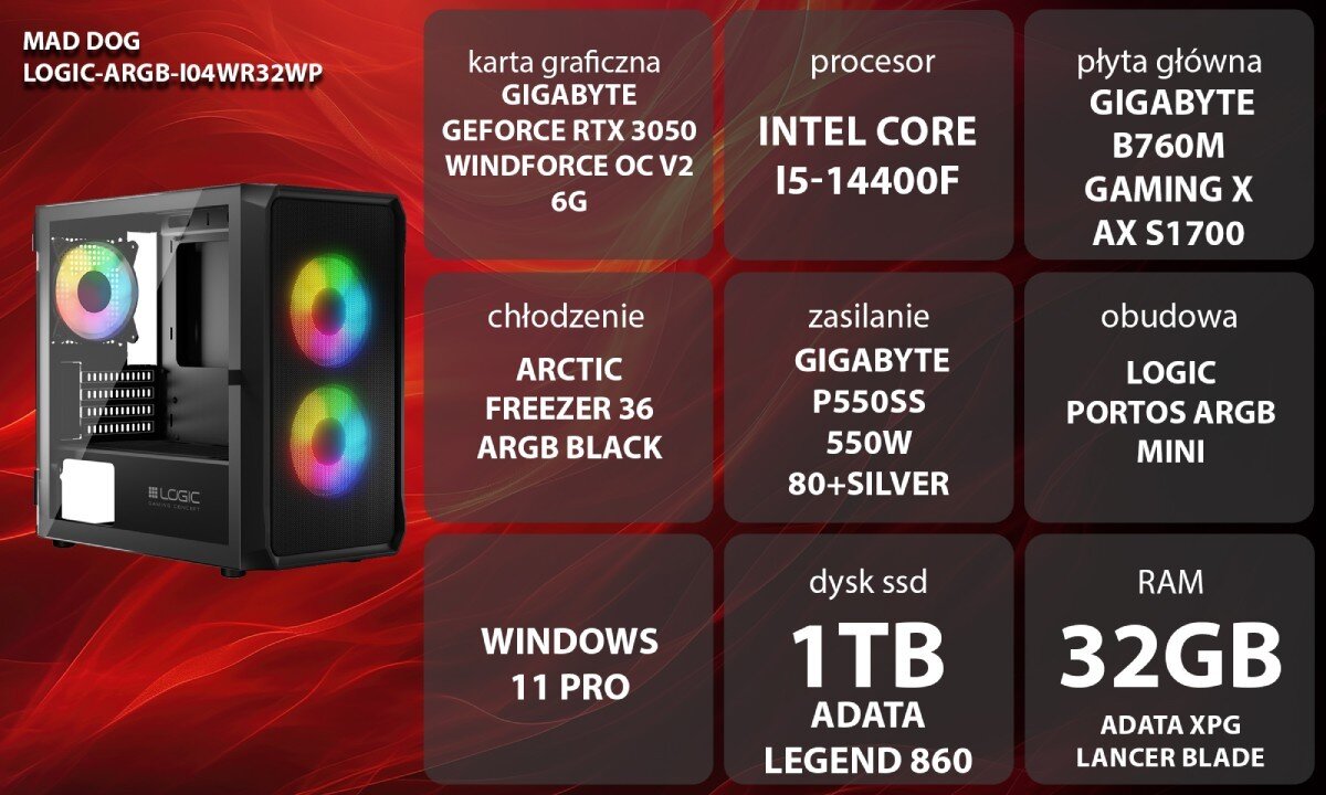 Komputer MAD DOG LOGIC-ARGB-I04WR32WP Grafika przedstawiająca specyfikację komputera, z podziałem na podzespoły. W lewej części znajduje się model komputera, a obok niego informacje o podzespołach, opis