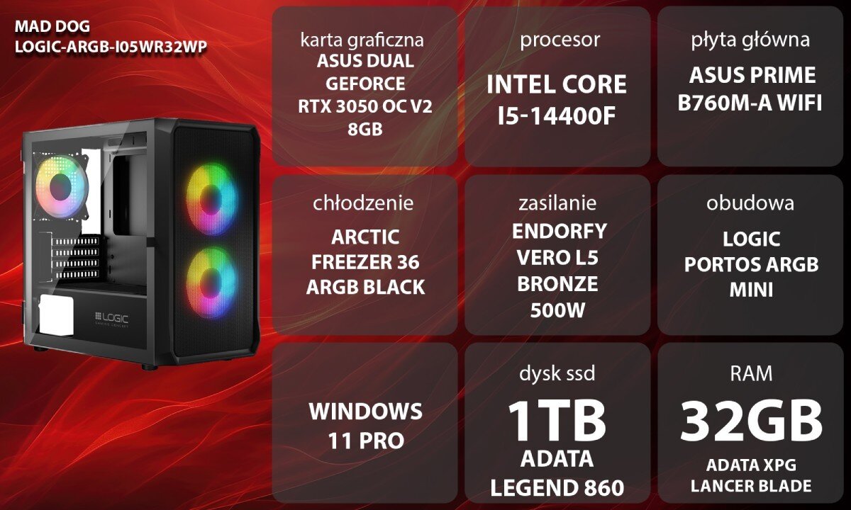 Komputer MAD DOG LOGIC-ARGB-I05WR32WP Grafika przedstawiająca specyfikację komputera, z podziałem na podzespoły. W lewej części znajduje się model komputera, a obok niego informacje o podzespołach, opis