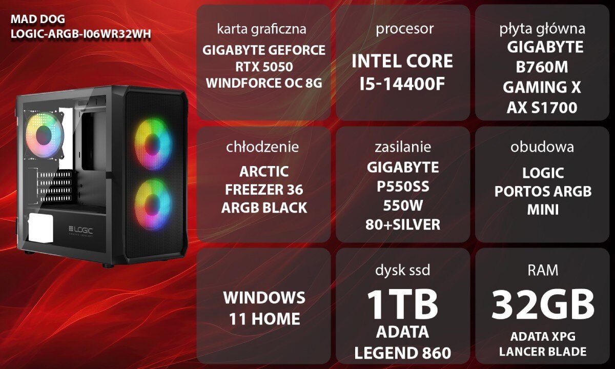 Komputer MAD DOG LOGIC-ARGB-I06WR32WH Grafika przedstawiająca specyfikację komputera, z podziałem na podzespoły. W lewej części znajduje się model komputera, a obok niego informacje o podzespołach, opis