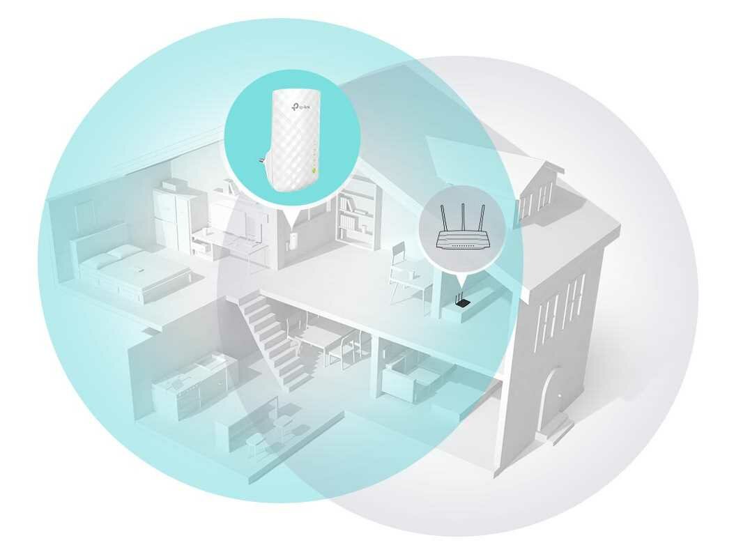 Wzmacniacz sieci TP-LINK TL-RE200 - WiFi