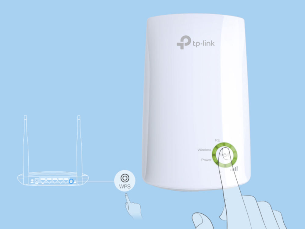 Wzmacniacz sieci TP-LINK TL-WA854RE przycisk wps, przycisk re, dowolne miejsce