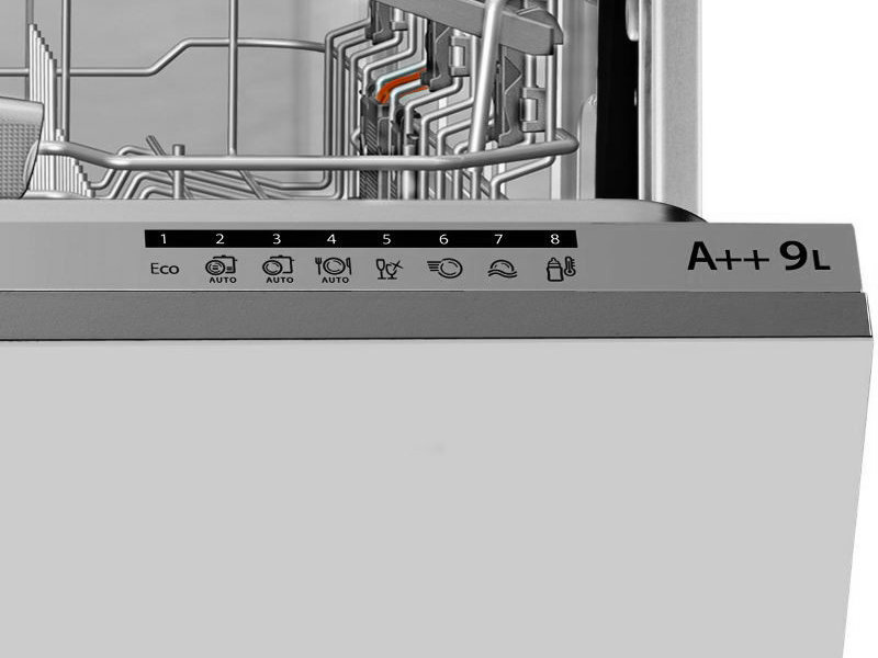 Elastyczne wyposażenie