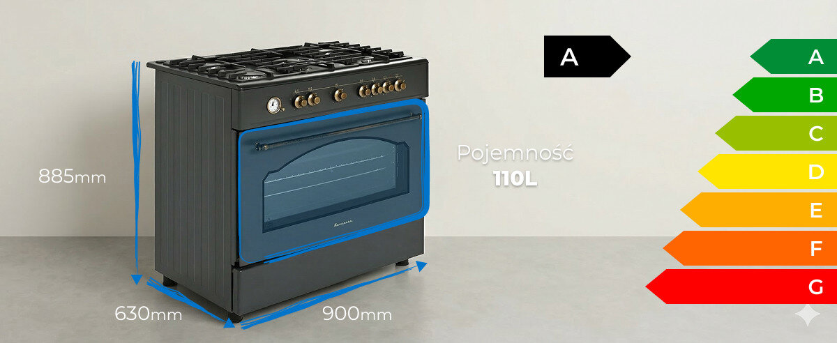 Na obrazie znajduje się kuchnia gazowa z piekarnikiem, oznaczona jako klasa energetyczna A. Wymiary urządzenia to 885 mm wysokości, 630 mm szerokości i 900 mm głębokości, a pojemność piekarnika wynosi 110L.