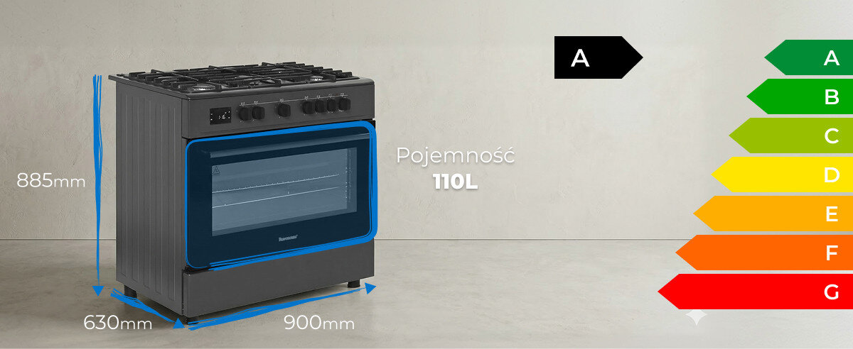 Na obrazie widoczna jest kuchnia gazowa z piekarnikiem o pojemności 110L, z wymiarami 885mm wysokości, 900mm szerokości i 630mm głębokości. Obok znajduje się skala efektywności energetycznej z zaznaczoną klasą A.