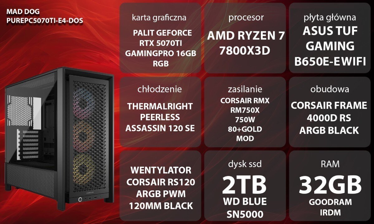 Komputer MAD DOG GeForce RTX5070Ti PurePC Edition 4 Grafika przedstawiająca specyfikację komputera, z podziałem na podzespoły. W lewej części znajduje się model komputera, a obok niego informacje o podzespołach, opis
