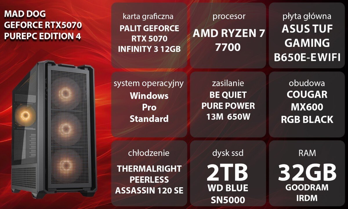 Komputer MAD DOG GeForce RTX5070 PurePC Edition 4 Grafika przedstawiająca specyfikację komputera, z podziałem na podzespoły. W lewej części znajduje się model komputera, a obok niego informacje o podzespołach, opis