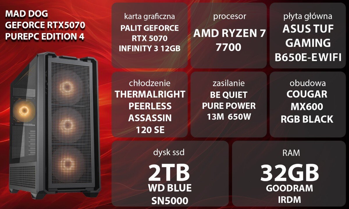 Komputer MAD DOG GeForce RTX5070 PurePC Edition 4 Grafika przedstawiająca specyfikację komputera, z podziałem na podzespoły. W lewej części znajduje się model komputera, a obok niego informacje o podzespołach, opis