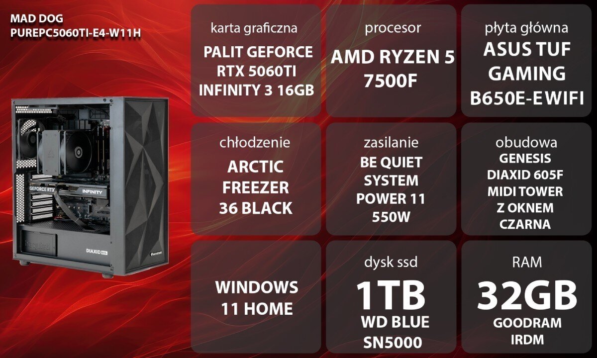 Komputer MAD DOG GeForce RTX5060Ti PurePC Edition 4 Grafika przedstawiająca specyfikację komputera, z podziałem na podzespoły. W lewej części znajduje się model komputera, a obok niego informacje o podzespołach, opis