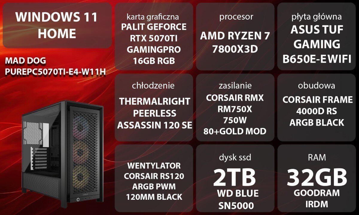 Komputer MAD DOG GeForce RTX5070Ti PurePC Edition 4 Grafika przedstawiająca specyfikację komputera, z podziałem na podzespoły. W lewej części znajduje się model komputera, a obok niego informacje o podzespołach, opis