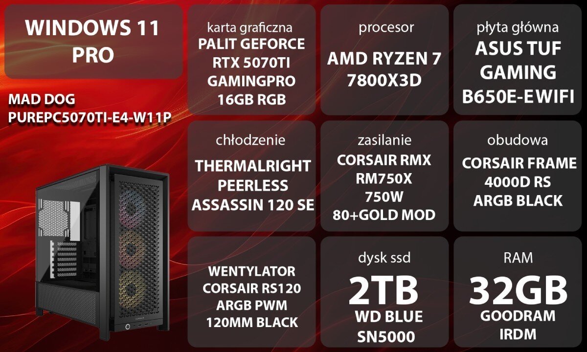 Komputer MAD DOG GeForce RTX5070Ti PurePC Edition 4 Grafika przedstawiająca specyfikację komputera, z podziałem na podzespoły. W lewej części znajduje się model komputera, a obok niego informacje o podzespołach, opis