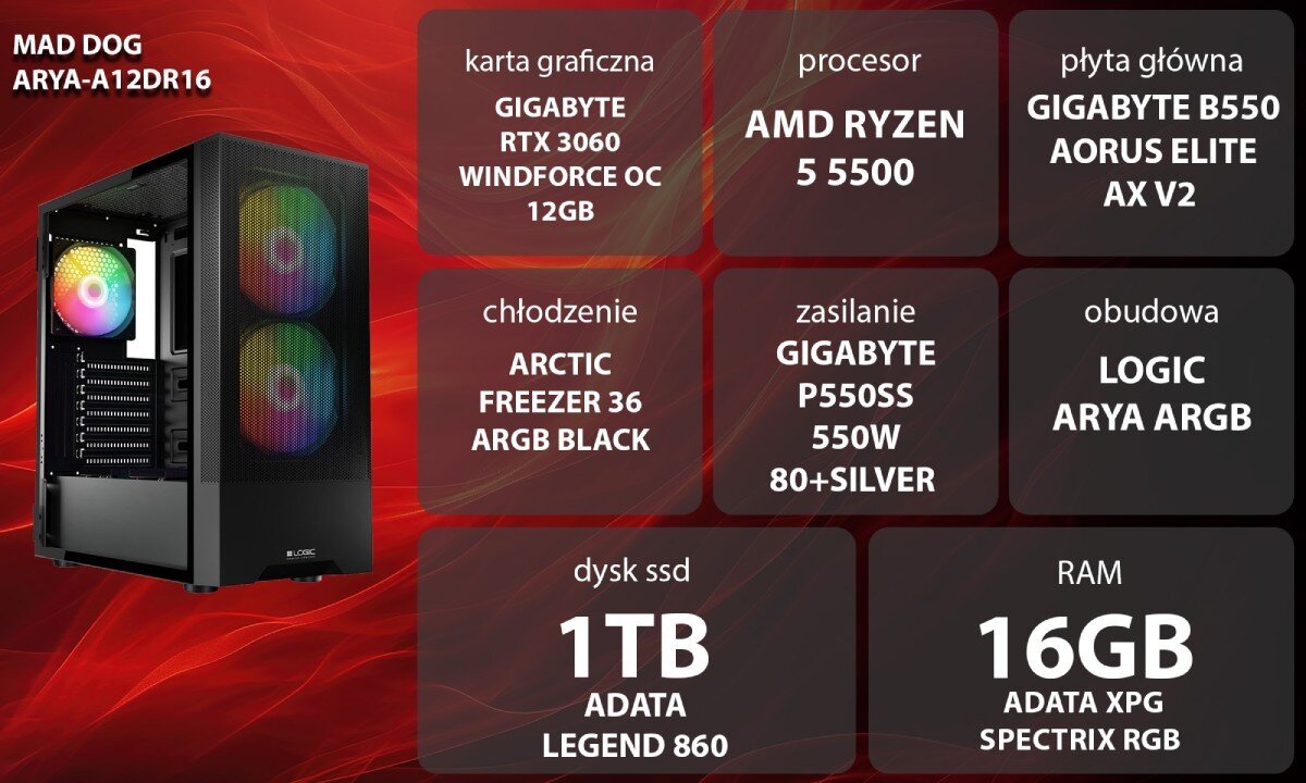 Komputer MAD DOG ARYA-A12DR16 Grafika przedstawiająca specyfikację komputera, z podziałem na podzespoły. W lewej części znajduje się model komputera, a obok niego informacje o podzespołach, opis
