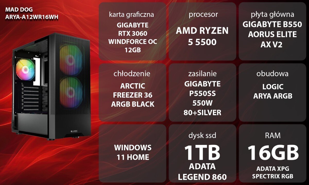 Komputer MAD DOG ARYA-A12WR16WH Grafika przedstawiająca specyfikację komputera, z podziałem na podzespoły. W lewej części znajduje się model komputera, a obok niego informacje o podzespołach, opis