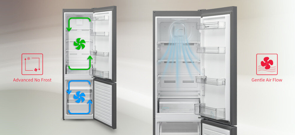 LODÓWKA SHARP SJ-FBA05DHXLE-EU systemy świeżość AdvancedNoFrost zapobieganie przenoszeniu się szronu zapachów 2 wentylatory ochrona wysychanie