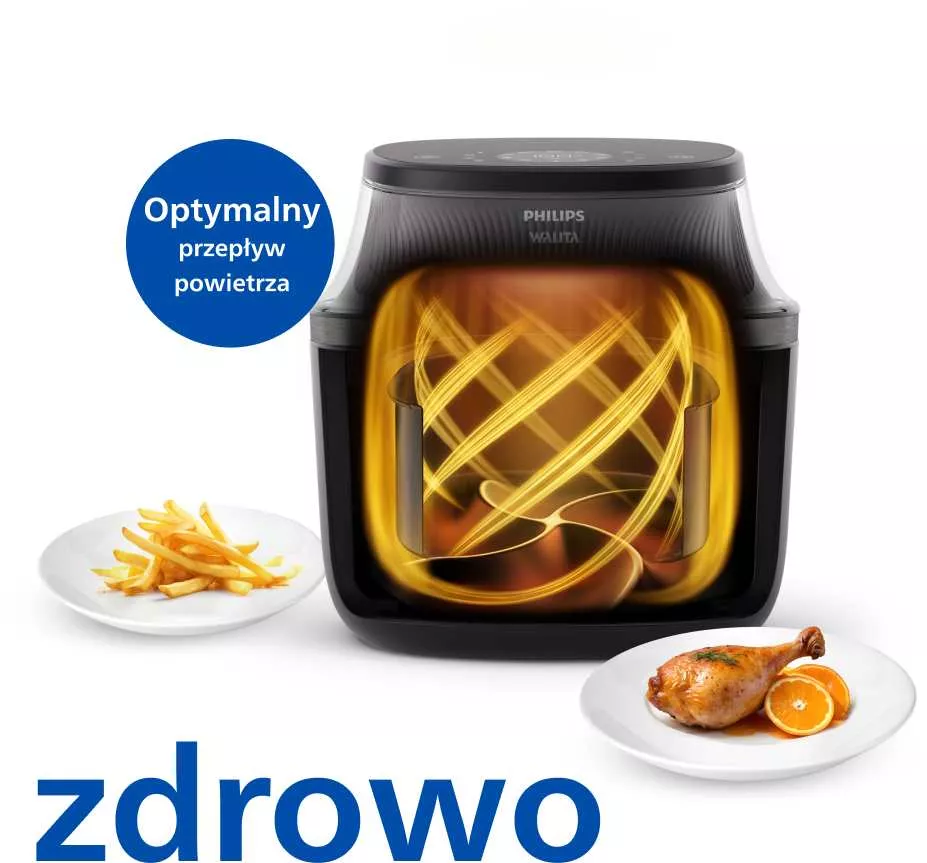 tak działa Technologia RapidAir Plus