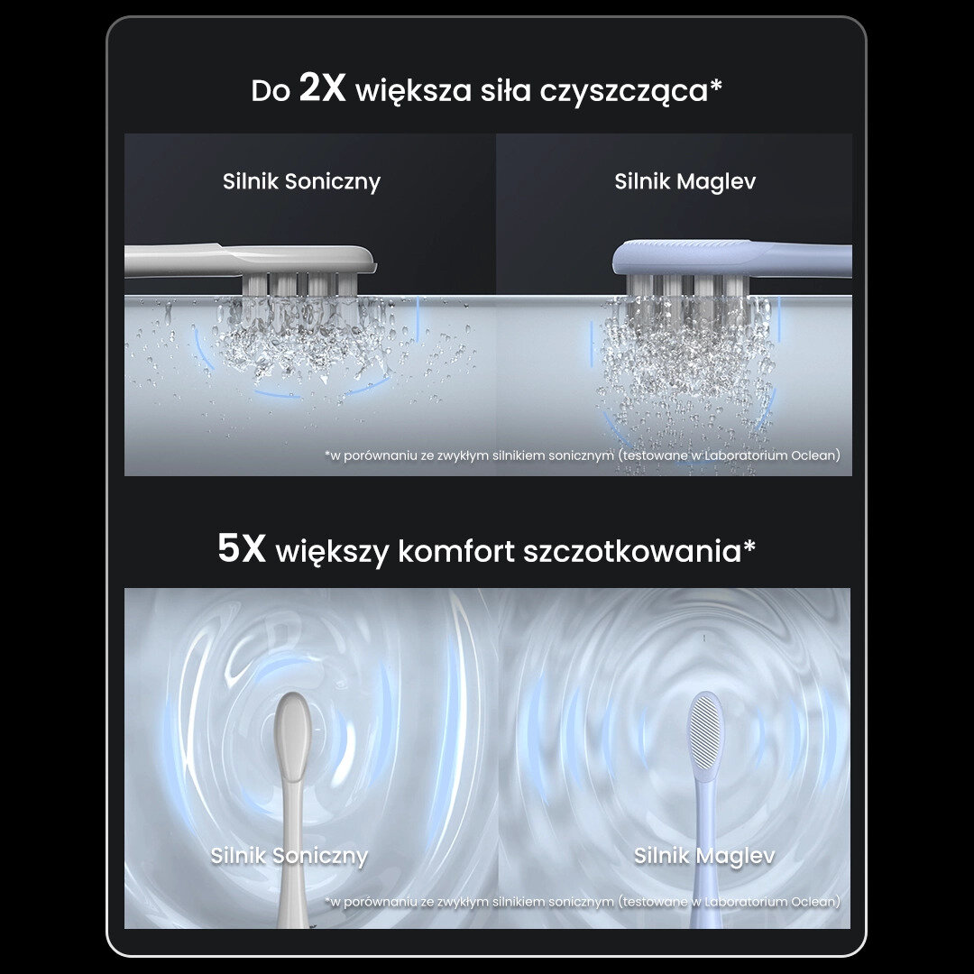 Szczoteczka soniczna OCLEAN X Pro Digital komfort mycia
