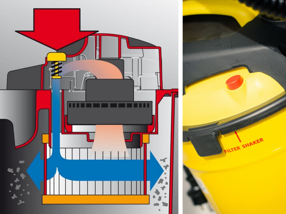 Odkurzacz LAVOR WX 4w1 8.243.0049 filtr gąbkowy piankowy cadridge zmywalny otrząsanie filtra