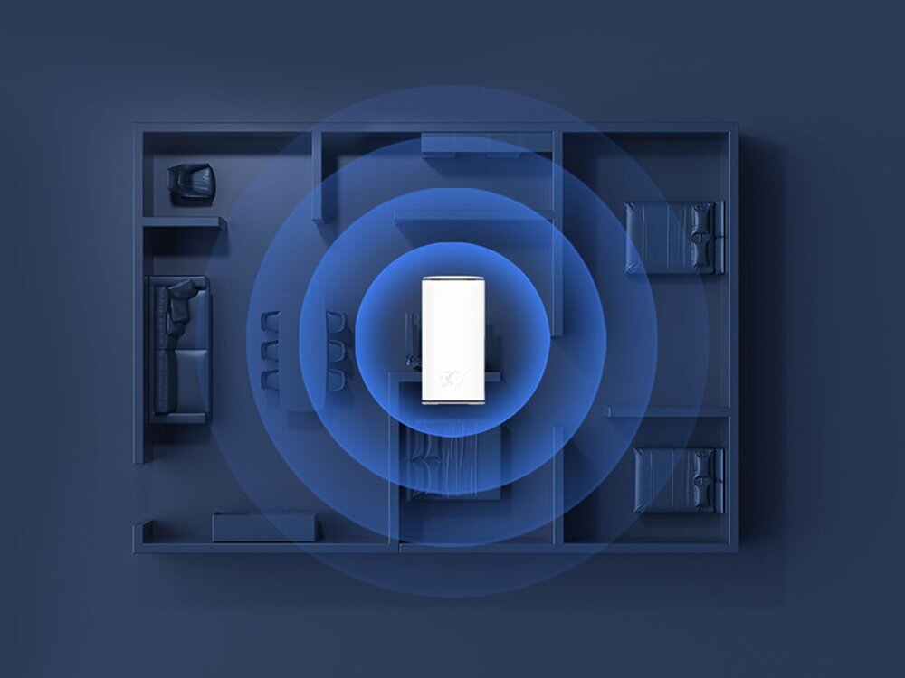 Router ZTE MC888 Pro Widok z góry na rzut mieszkania z centralnie ustawionym białym, prostokątnym urządzeniem, które emituje niebieskie, koncentryczne okręgi oznaczające zasięg Wi-Fi w całym wnętrzu.