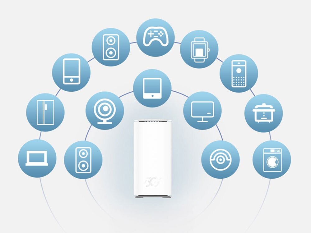 Router ZTE MC888 Pro Centralnie ustawione białe urządzenie otoczone 12 niebieskimi ikonami przedstawiającymi smartfon, pad do gier, smartwatch oraz sprzęty domowe, co sugeruje szeroką łączność.