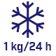 Ikona przedstawia niebieski symbol płatka śniegu z napisem \'1 kg/24 h\' poniżej.