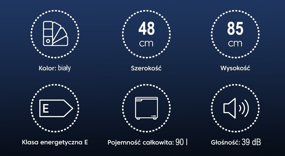 LODÓWKA BEKO RS9152WN Grafika przedstawia najważniejsze parametry urządzenia, takie jak kolor biały, wymiary, klasa energetyczna E, pojemność 90 litrów oraz głośność 39 dB. Ikony wizualnie podkreślają każdą z tych informacji kolor biały wmiary poziom hałasu dźwięk pojemność klasa energetyczna