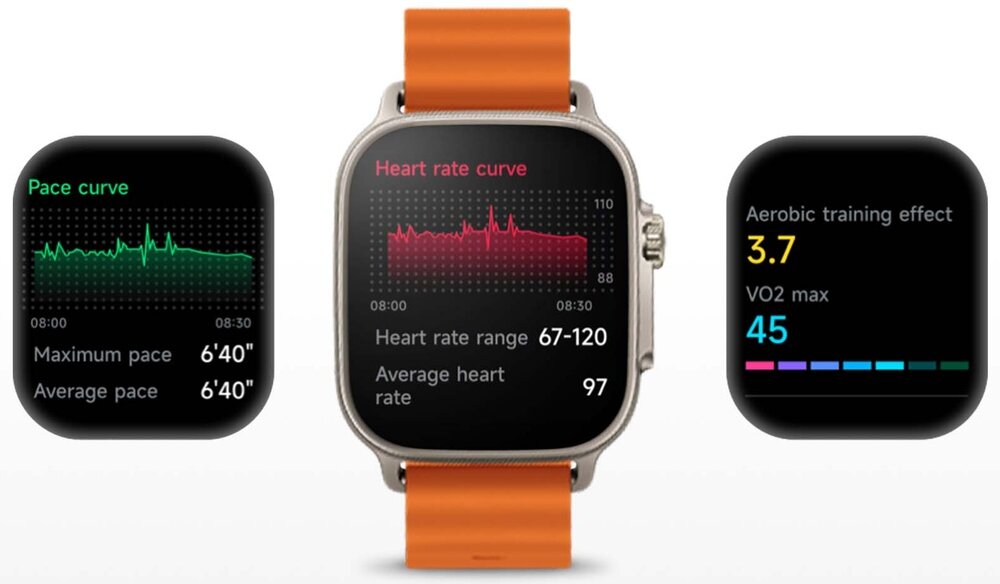 Obraz przedstawia smartwatch z pomarańczowym paskiem, wyświetlający dane dotyczące tętna i tempa. Po bokach zegarka znajdują się dwa dodatkowe ekrany z wykresami i informacjami o efekcie treningu aerobowego oraz VO2 max.