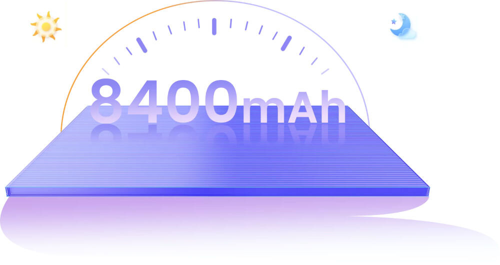 Tablet BLACKVIEW Link 8 12.7 cala 6/256 GB Wi-Fi Fioletowy Grafika ilustrująca dużą pojemność baterii 8400mAh, która wystarcza na dzień i noc, symbolizowaną przez ikony słońca i księżyca bateria pojemność długie godziny pracy oglądanie granie tryb czuwania ładowanie 18W