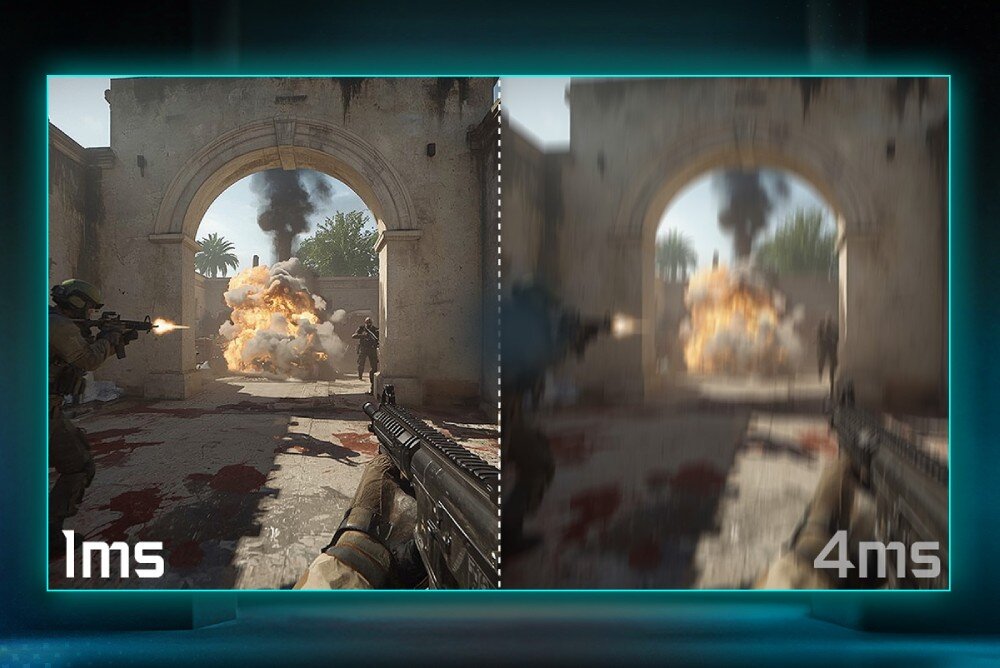 Monitor GIGABYTE GS27FC2 , czas reakcji, rozmycie